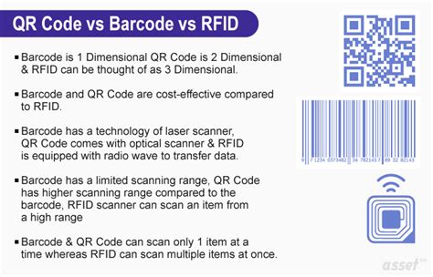 qr code and rfid tags|barcode vs qr code.